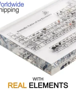 الإصدار الثاني الأثيري - الجدول الدوري