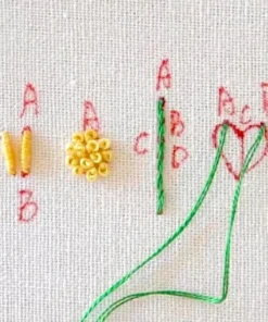 لوحة تتبع التطريز ArtStitch