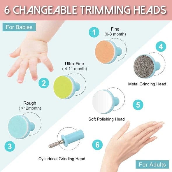 ماكينة تشذيب أظافر الأطفال الكهربائية - Image 5