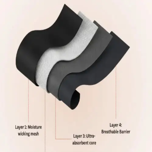 CozyFit™ راحة يومية مانعة للتسرب - Image 9