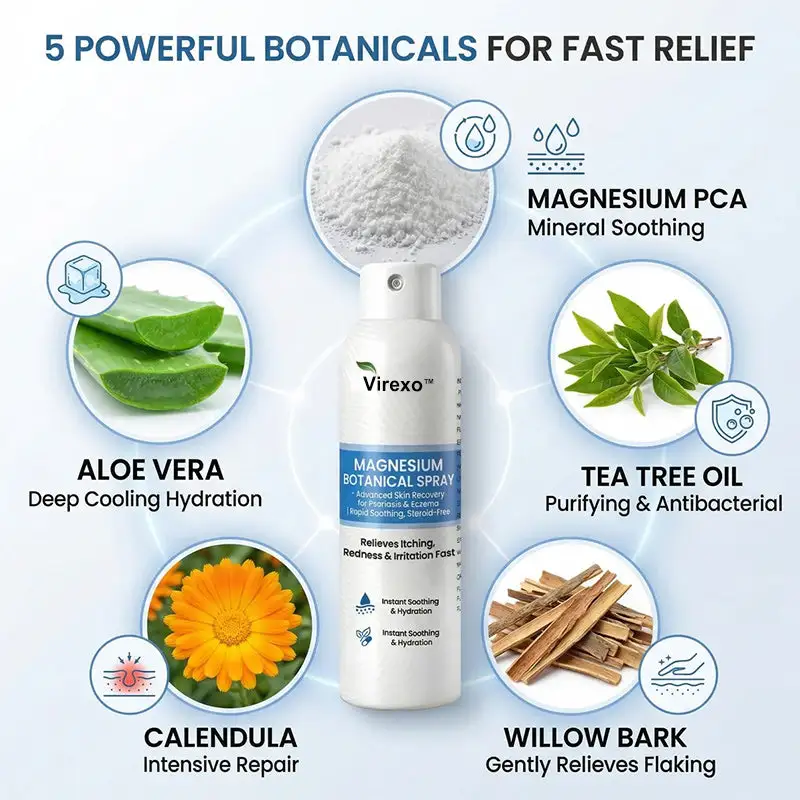 رذاذ نباتي مغنيسيوم من Virexo™ - Image 5